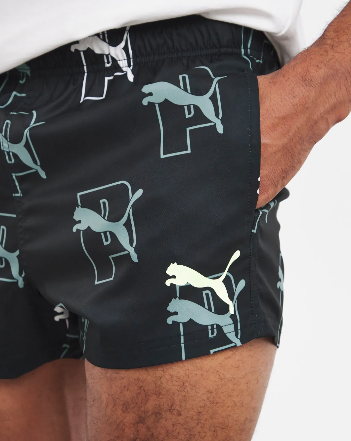 Puma Swim Shorts- Swim Shorts | Shorts