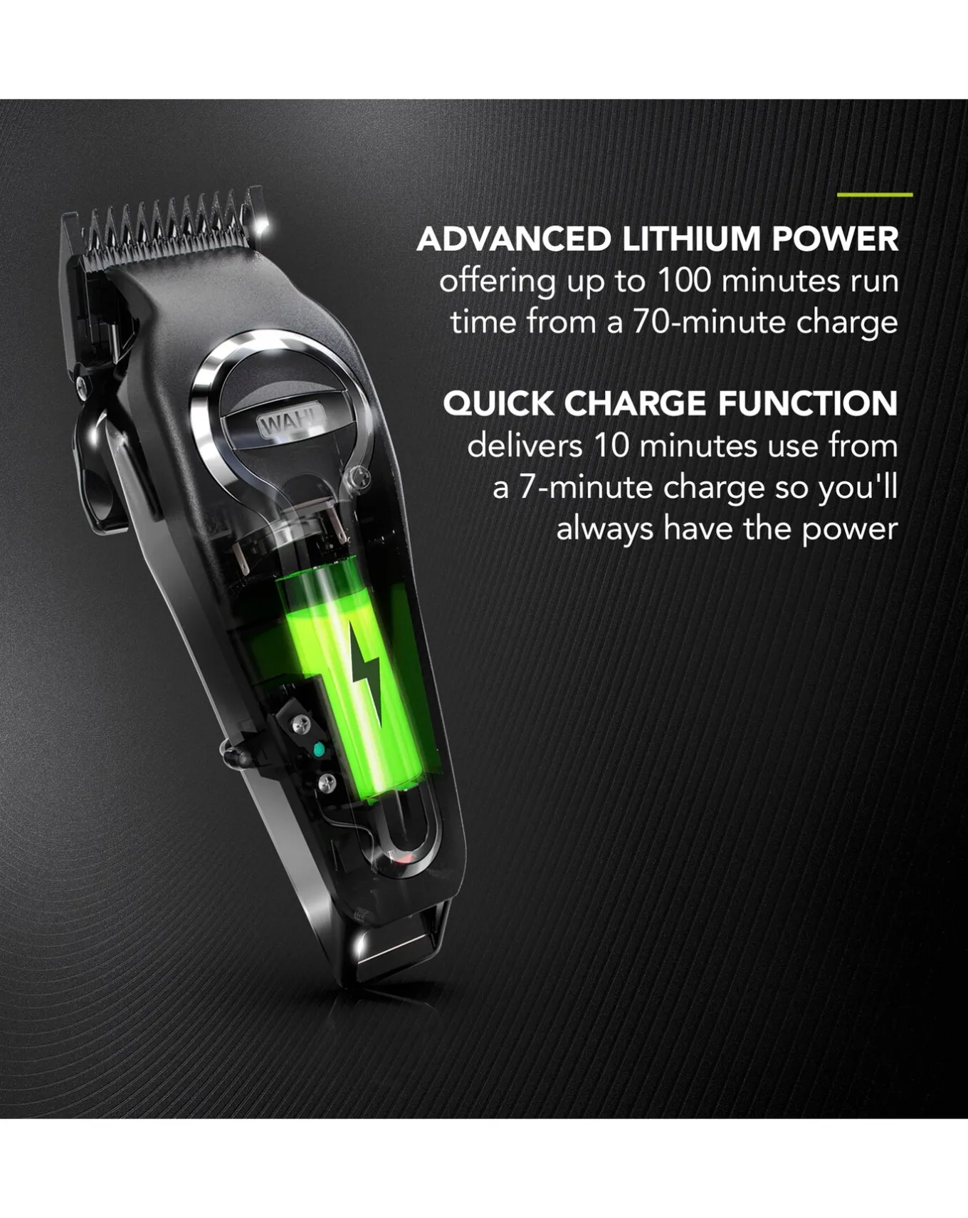 Wahl Elite Pro Cordless Hair Clipper- Hair Care